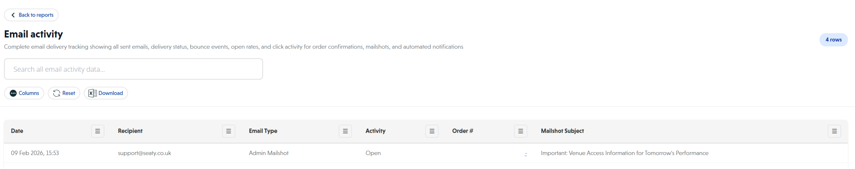 Email Activity report showing delivery tracking with date, recipient, email type, and activity columns