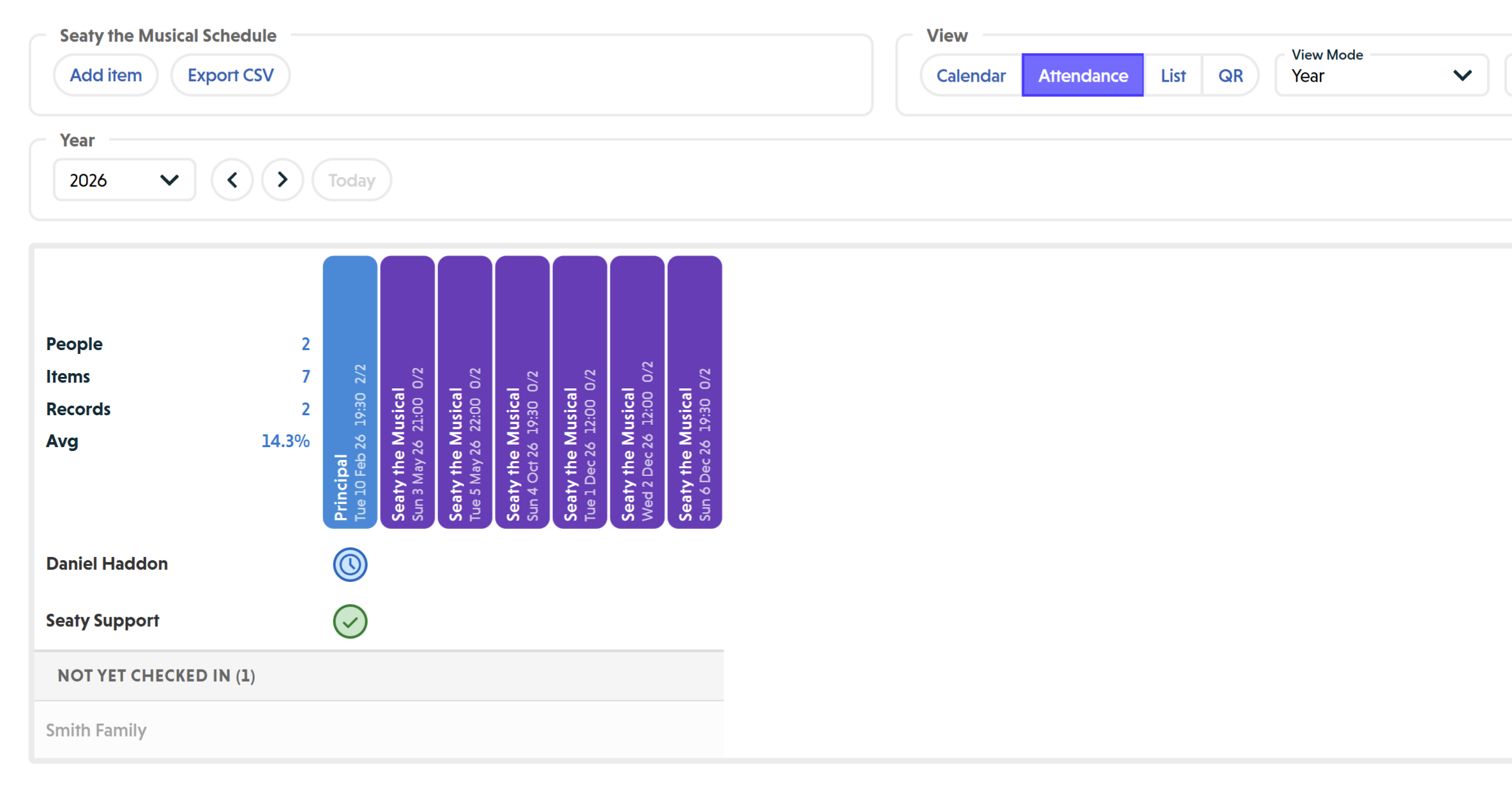 Attendance tab showing the attendance matrix with schedule items as columns and members as rows