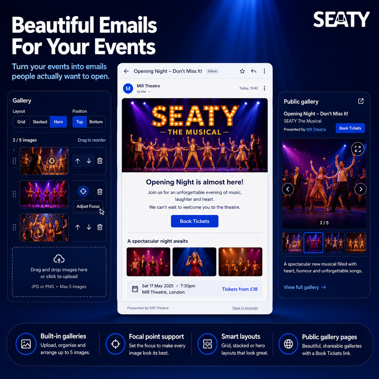 Gallery editor with Grid, Stacked and Hero layouts, the email as it appears in a recipient's inbox, and the public gallery viewer.